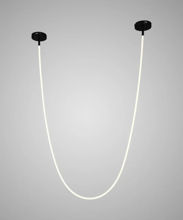 DLM-ROPE-N