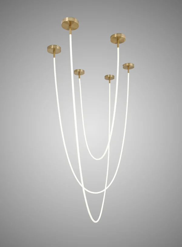 DLM-ROPE-GD