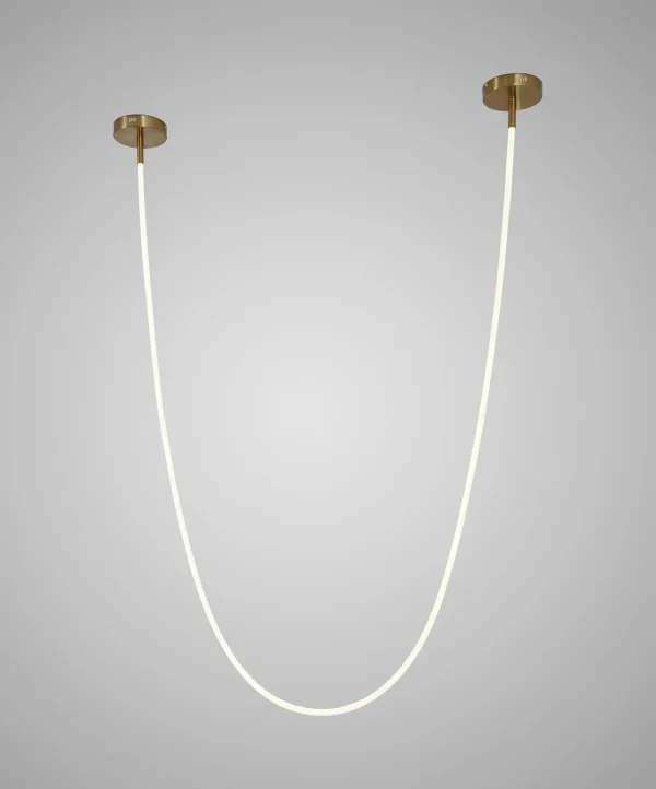 DLM-ROPE-GD