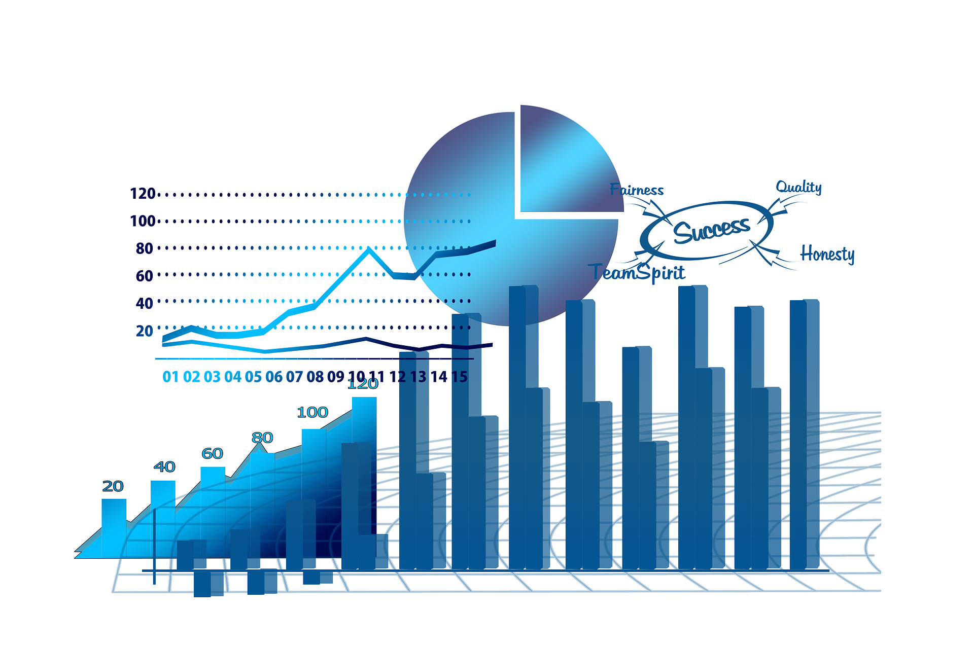 Desarrollo de Planes de Negocios